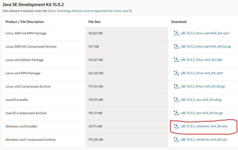Figure 3: Java SE Development kit 15.0.2