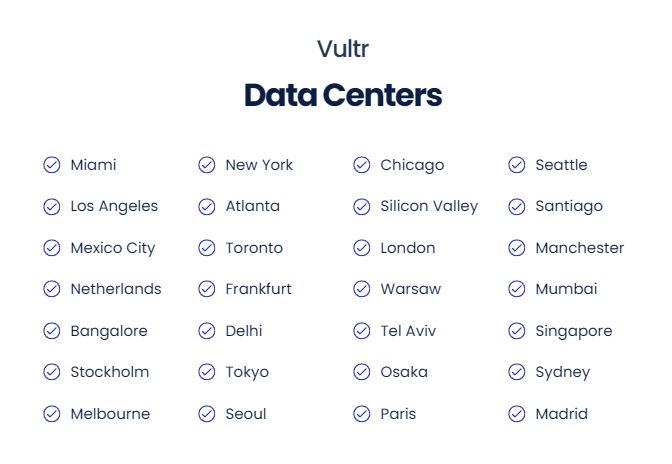 Figure 3: Vultr Data Centers